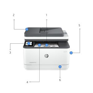 HP LaserJet Pro MFP 3103fdw Printer - Image 2